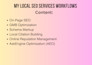 boost local traffic by dominating google maps with GEO , SEO and aeo